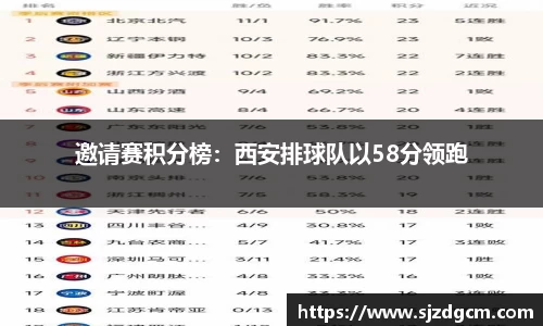 芒果体育官方app下载