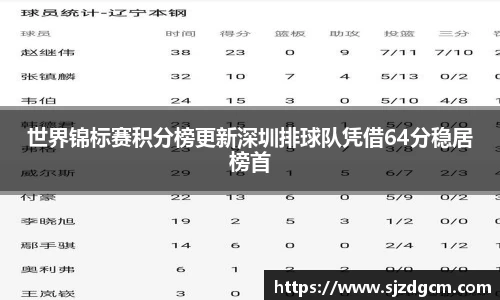 芒果体育登录注册