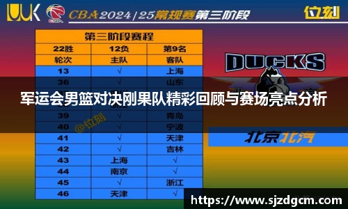军运会男篮对决刚果队精彩回顾与赛场亮点分析