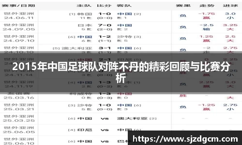 2015年中国足球队对阵不丹的精彩回顾与比赛分析