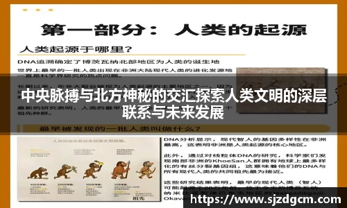 中央脉搏与北方神秘的交汇探索人类文明的深层联系与未来发展
