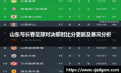 山东与长春足球对决即时比分更新及赛况分析